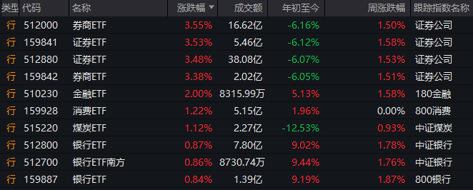 美妆品牌Glossier进军身体护理领域