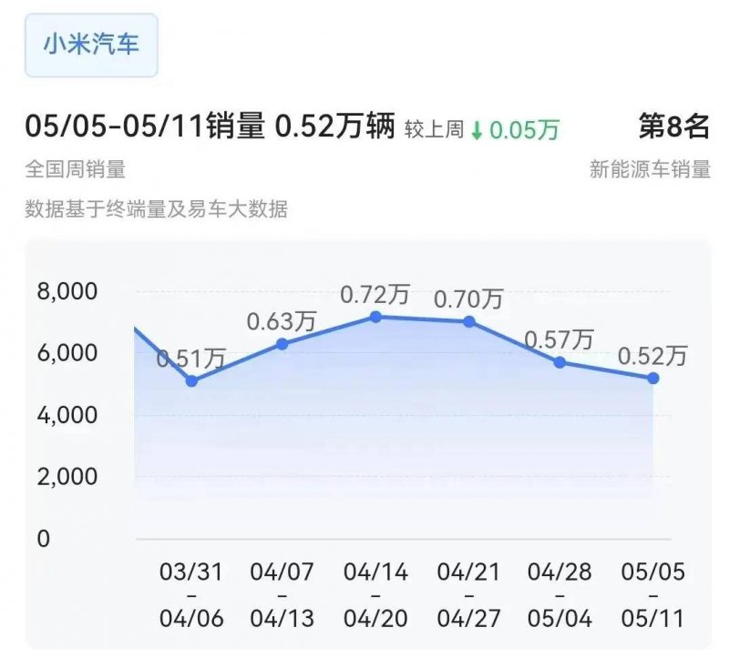 Prada于米兰Prada基金会盛大发布了2026春夏男装系列