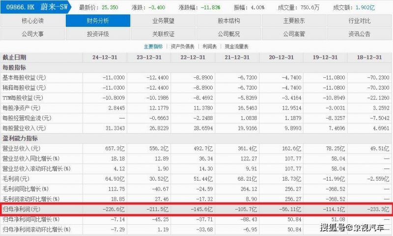 德国韩式美妆品牌Yepoda携手丝芙兰 加速欧洲市场布局