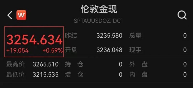 银泰百货股权变更 男装品牌雅戈尔接棒