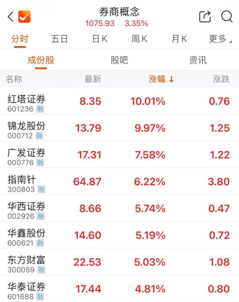 Chiara Ferragni开启品牌整改新征程