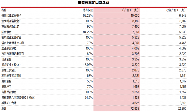 Zalando公布即将完成对About You的收购