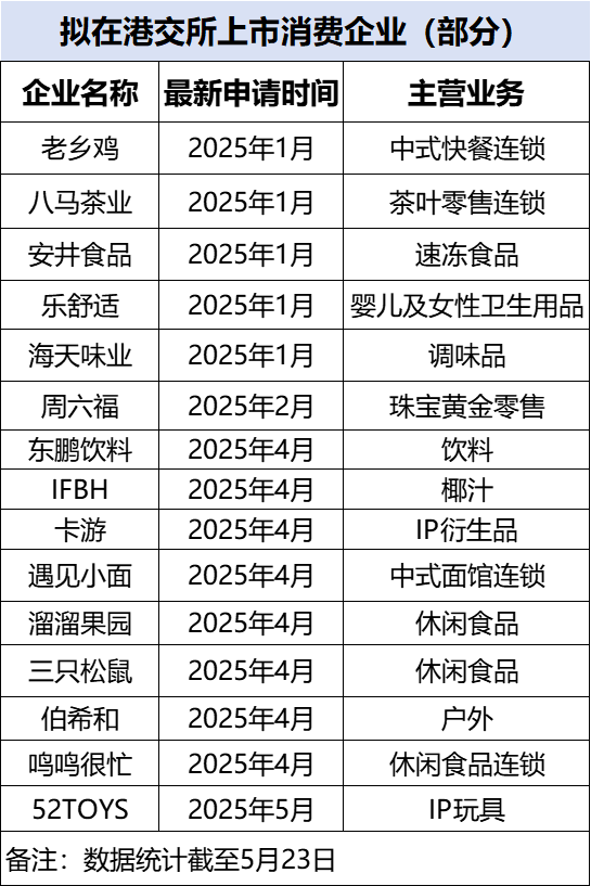 全市一季度“才市”供需两旺_