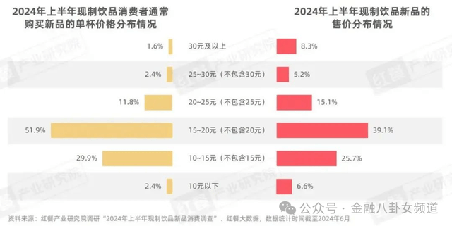 C&A公布的新重组计划让法国成衣领域危机再凸显