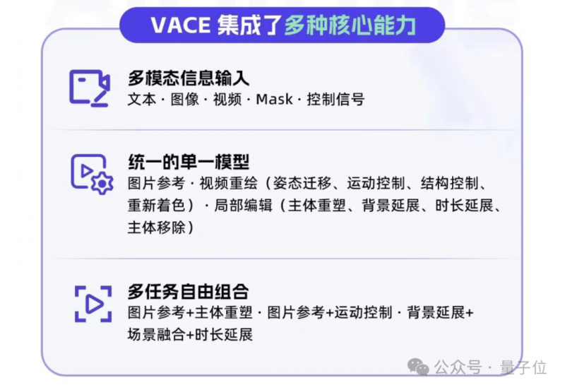 琅琊强化要素保养促进城乡融合_