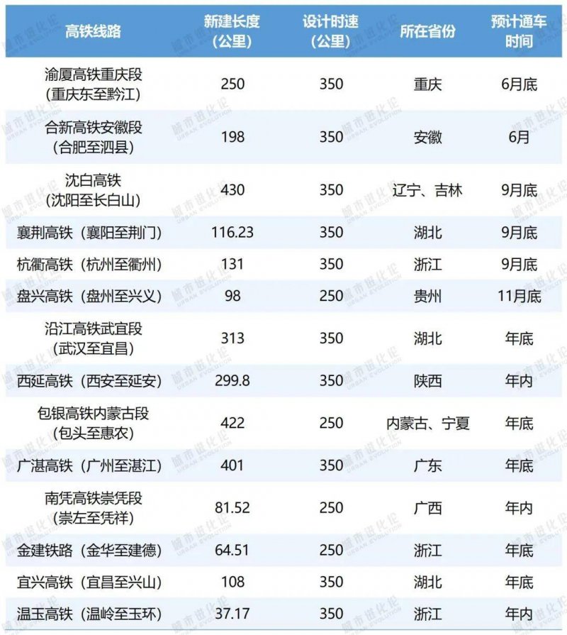 市七届人大五次会议主席团举行第三次会议_