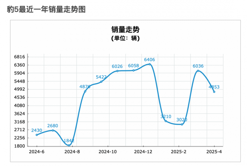 LAFULAI 童装 暑假的正确进入方法