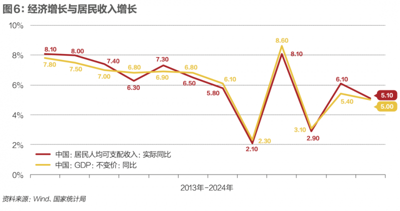 Arket将开设上海的第二家门店 正式入驻上海环贸 iapm 商场