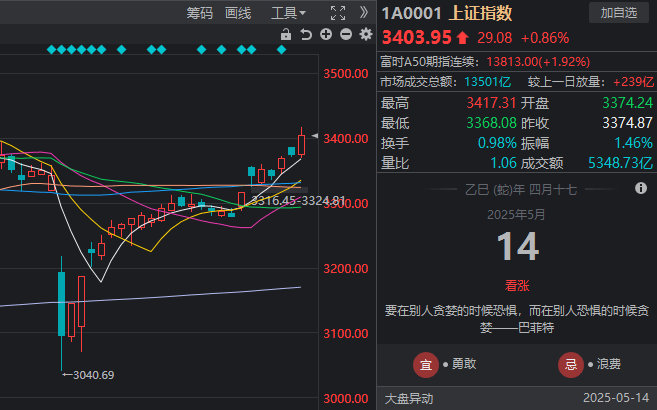 Salomon XA PRO 3D LA YAUTE 系列新配色限量发售