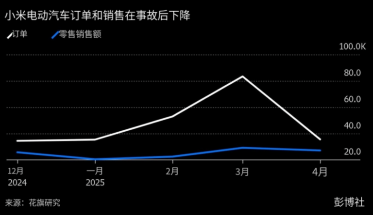 2025年2月瑞士钟表出口遇冷 市场动向渐显