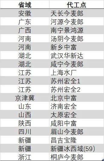 我市专项排查整治今冬明春重大事故灾害隐患_