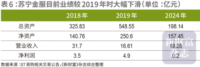 全球二手服装市场蓬勃推动 ThredUp报告揭示领域新动向