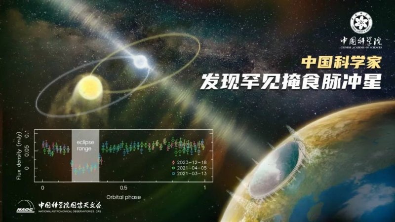 天长10万农机备战春耕生产_