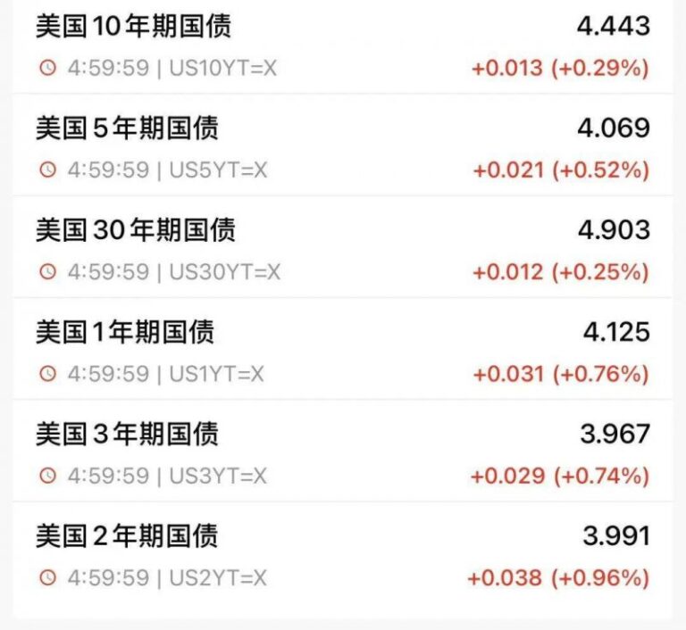 Tumi途明50周年庆典暨2025春季新品预览活动