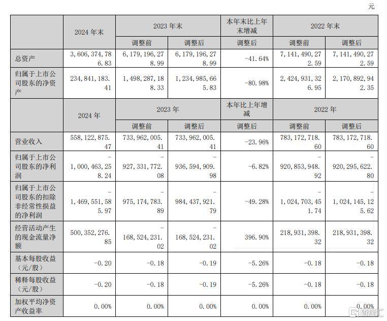 BAPE? 与微软 Xbox 跨界携手 推出联名新系列