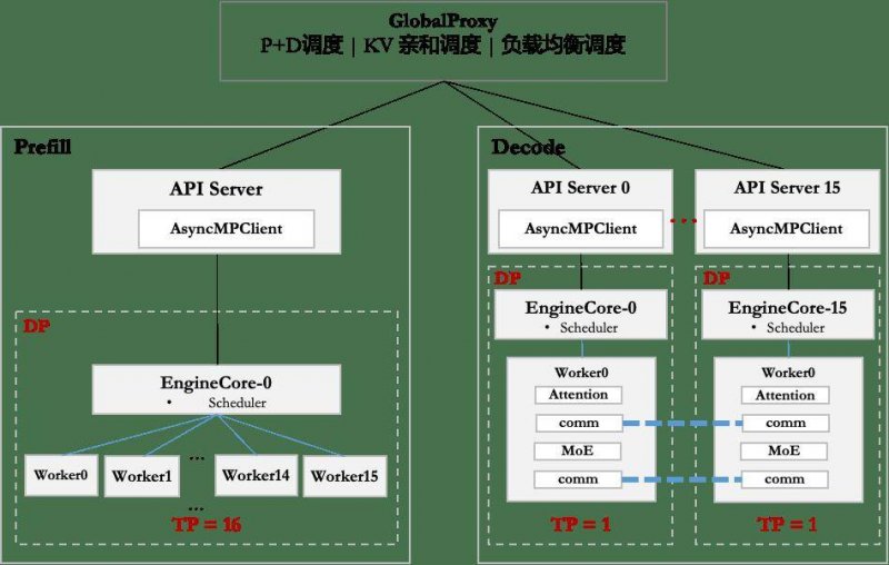DESCENTE迪桑特推出Body Flex女子综训系列