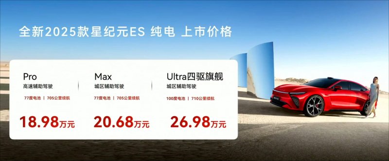 Kim Kardashian退出私募股权公司SKKY Partners运维层