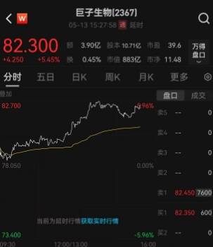 天长连续刷新工业推动“进度条”_