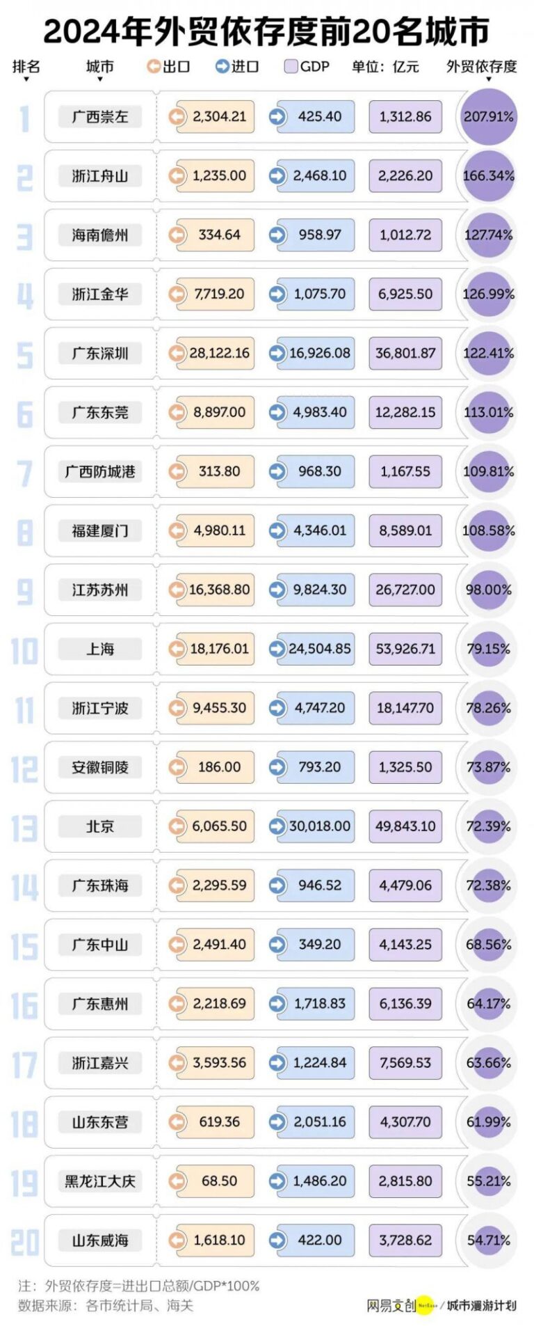 滁州文旅产业推介会在沪成功举办_