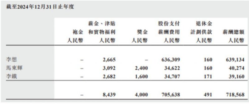 市政协七届四次会议举行第三次大会_