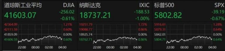 住滁省政协委员审议省政协常委会工作报告和提案工作现状的报告_