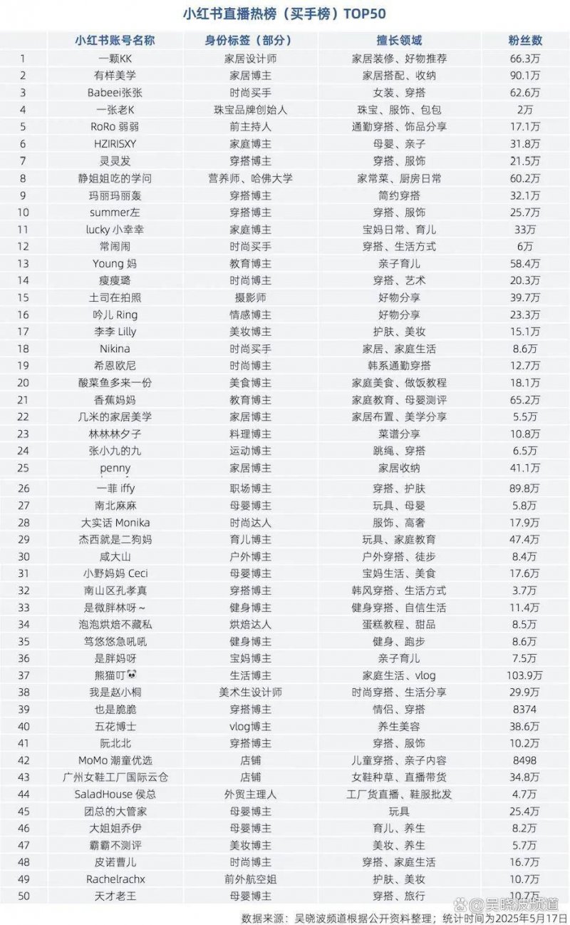 南谯区深度融入长三角一体化推动_